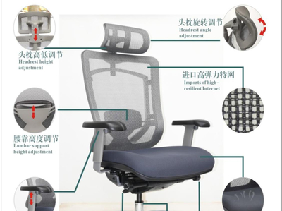 融合科技与健康 W97BH集团总部人体工程学座椅与化工产品的协同创新